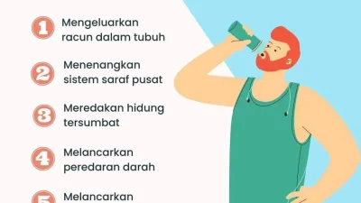Tren Minum Air Panas di Pagi Hari Viral, Ketahui Fakta Medisnya – BeritaSatu.com