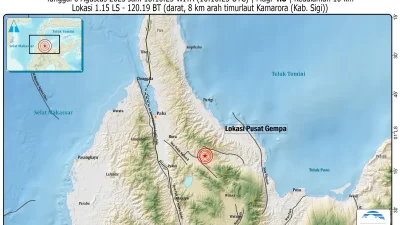 Ada 48 gempa susulan yang terjadi saat gempa 7,6 M guncang Sulut & Malut – Dampak dan Kronologi Lengkap