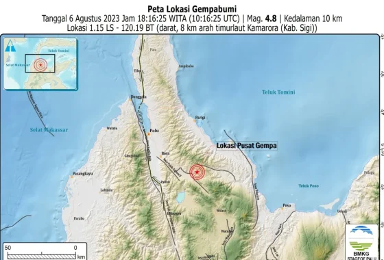 Ada 48 gempa susulan yang terjadi saat gempa 7,6 M guncang Sulut & Malut – Dampak dan Kronologi Lengkap