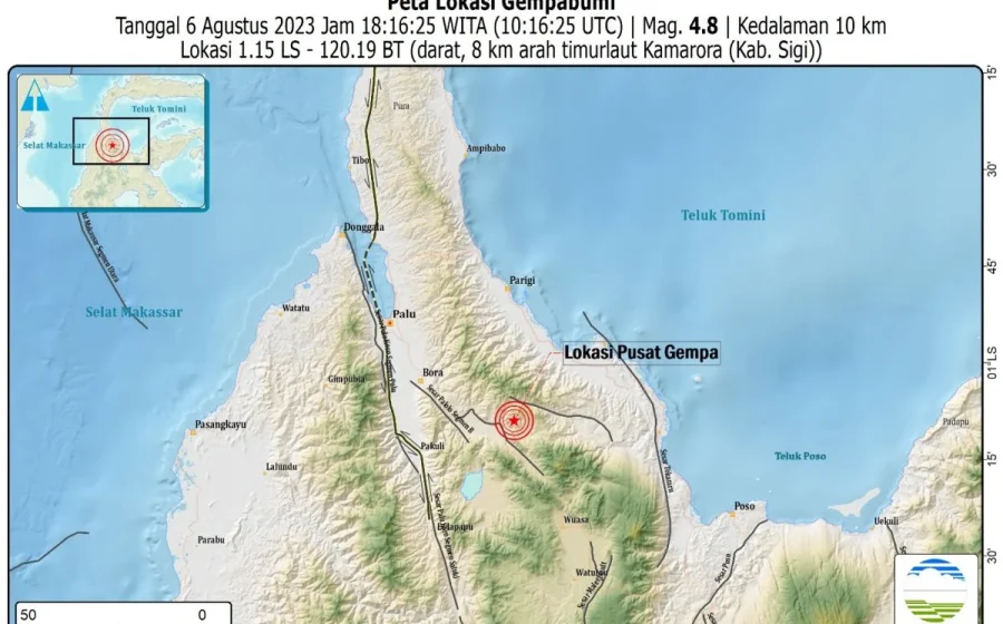 Ada 48 gempa susulan yang terjadi saat gempa 7,6 M guncang Sulut & Malut – Dampak dan Kronologi Lengkap