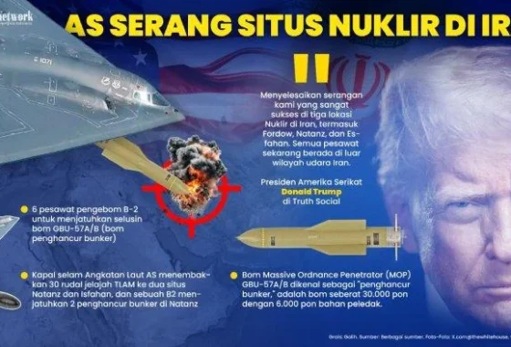 Apa itu Ghost Murmur? Teknologi baru CIA untuk temukan pilot AS di Iran [titlebase] – Ungkap Cara Revolusioner Mengidentifikasi Pilot Hilang