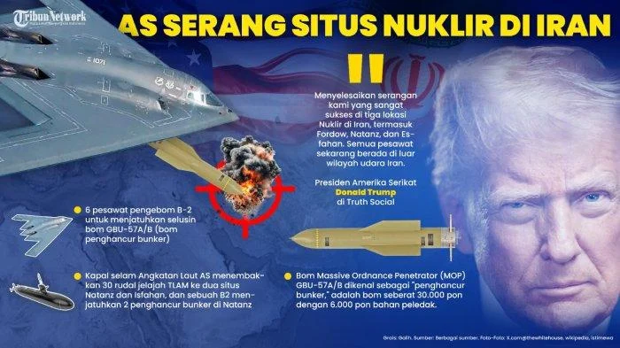 Apa itu Ghost Murmur? Teknologi baru CIA untuk temukan pilot AS di Iran [titlebase] – Ungkap Cara Revolusioner Mengidentifikasi Pilot Hilang