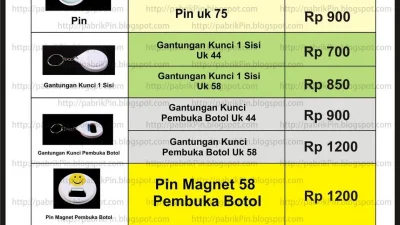 Bahan baku langka, ini harga plastik di Bandung dan Banjarmasin | KOMPAS SIANG [titlebase] – Harga Naik Tajam, Dampak Industri