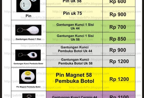 Bahan baku langka, ini harga plastik di Bandung dan Banjarmasin | KOMPAS SIANG [titlebase] – Harga Naik Tajam, Dampak Industri