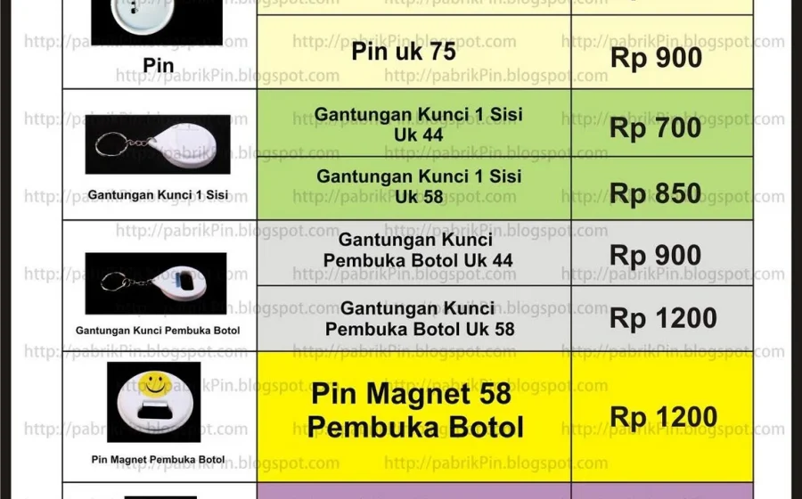 Bahan baku langka, ini harga plastik di Bandung dan Banjarmasin | KOMPAS SIANG [titlebase] – Harga Naik Tajam, Dampak Industri