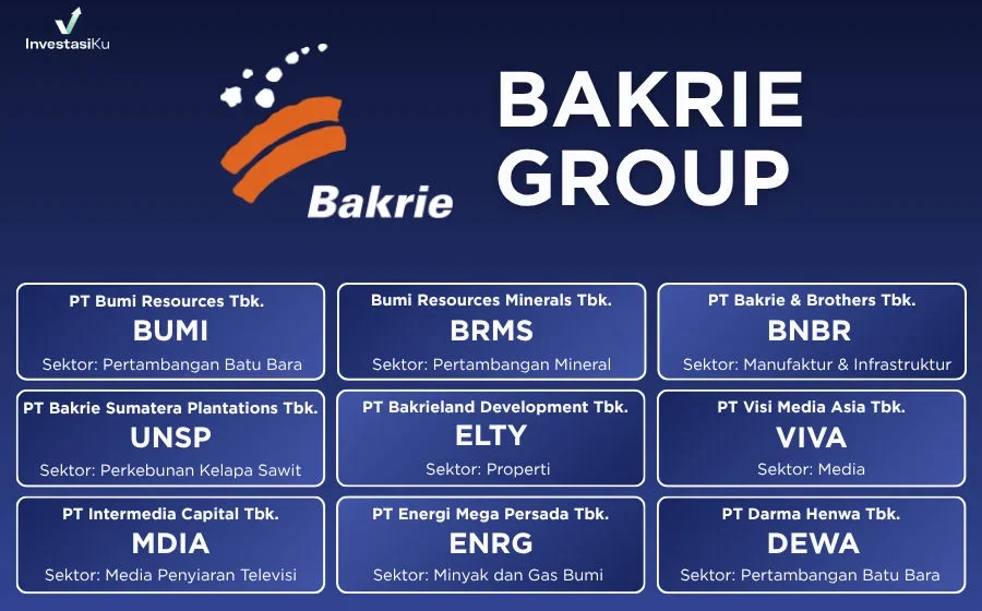 Bakrie Group Guncang Industri Nasional: Langkah Strategis dan Dampak Ekonomi Terbaru