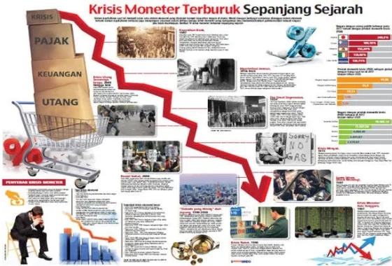 Basel Mengguncang Dunia Keuangan: Apa yang Terjadi dan Dampaknya bagi Indonesia
