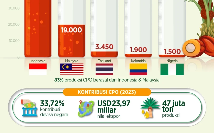 Dari limbah menuju ekspor ke 50 negara [titlebase] Guncang Pasar Global dengan Inovasi Hijau