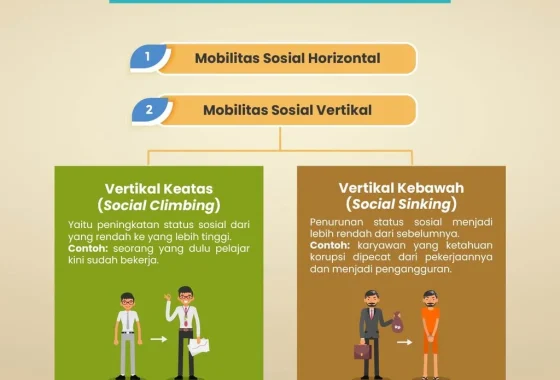 Data Sydney Ungkap Tren Ekonomi dan Mobilitas Kota: Apa yang Perlu Anda Ketahui