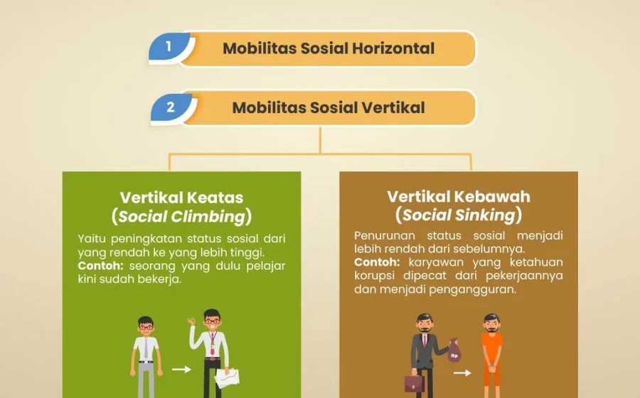 Data Sydney Ungkap Tren Ekonomi dan Mobilitas Kota: Apa yang Perlu Anda Ketahui