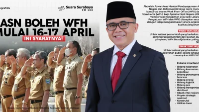 Dihantam krisis energi, ASN di Malaysia bakal WFH mulai 15 April [titlebase] – Pemerintah Umumkan Langkah Darurat