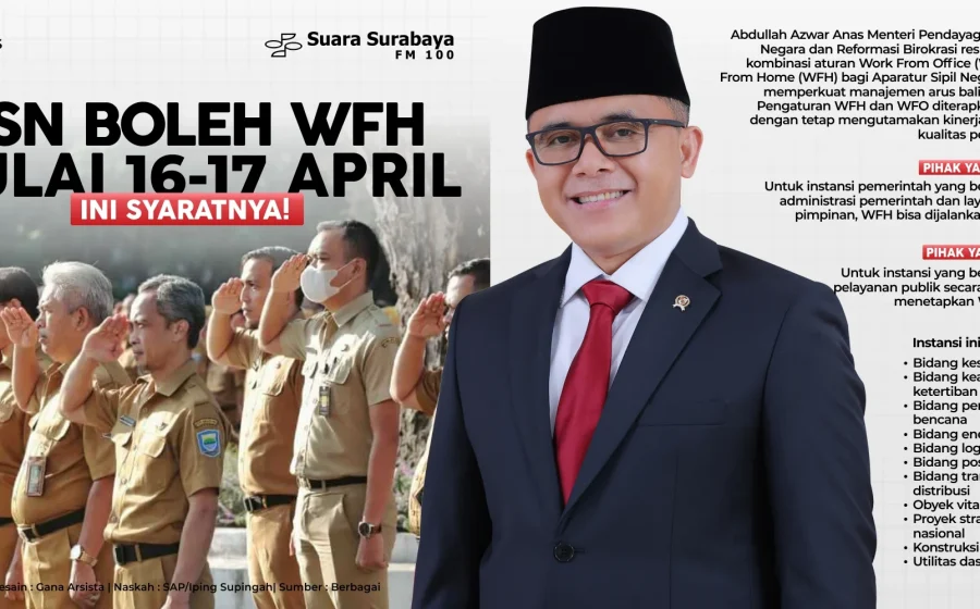 Dihantam krisis energi, ASN di Malaysia bakal WFH mulai 15 April [titlebase] – Pemerintah Umumkan Langkah Darurat