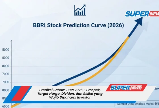 Dividen BBRI 2026: Pengumuman Besar yang Membuat Investor Bergairah