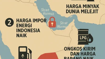 DK PBB tunda voting penggunaan kekuatan di Hormuz [titlebase]: Apa Dampaknya bagi Keamanan Laut?