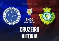 Drama Menegangkan cruzeiro vs vitória: Rekap Pertandingan dan Dampak Klasemen