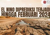 El Nino ‘Godzilla’ diprediksi melanda Indonesia, apa dampaknya? [titlebase] – Waspada Musim Kemarau Ekstrem