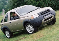 Freelander Terlahir Kembali. Langsung Didapuk Jadi Mobil Canggih Dengan Off-road Handal [titlebase] – Inovasi Terbaru Land Rover untuk Pecinta Off-road