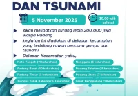 Gempa Padang Guncang Kota: Dampak Hebat, Evakuasi Massal, dan Upaya Penanganan