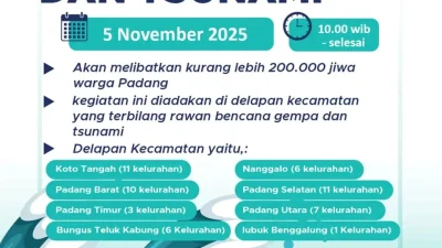 Gempa Padang Guncang Kota: Dampak Hebat, Evakuasi Massal, dan Upaya Penanganan