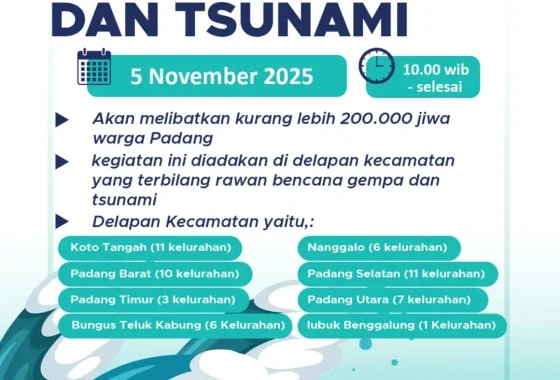 Gempa Padang Guncang Kota: Dampak Hebat, Evakuasi Massal, dan Upaya Penanganan