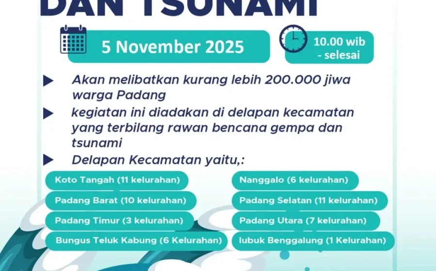 Gempa Padang Guncang Kota: Dampak Hebat, Evakuasi Massal, dan Upaya Penanganan