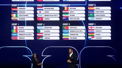 H-70 menuju Piala Dunia 2026, Prancis kembali ke singgasana setelah lengser 8 tahun [titlebase] – Analisis Lengkap dan Prediksi