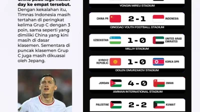 Haiti vs Iceland: Drama Epik di Panggung Kualifikasi Dunia yang Mengguncang Fans