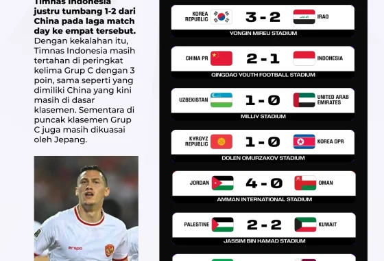 Haiti vs Iceland: Drama Epik di Panggung Kualifikasi Dunia yang Mengguncang Fans