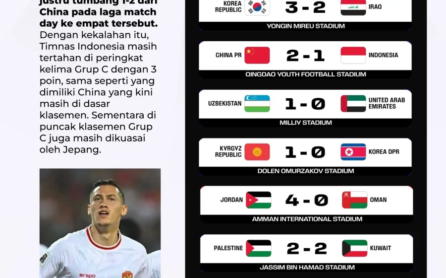 Haiti vs Iceland: Drama Epik di Panggung Kualifikasi Dunia yang Mengguncang Fans