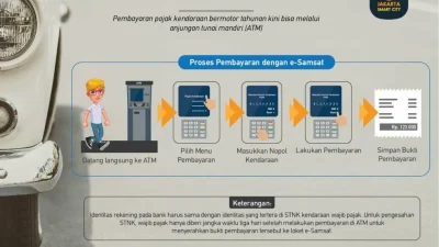 Ide Dedi Mulyadi ingin proses bayar pajak kendaraan di Samsat seperti bank, ini konsepnya [titlebase]