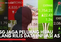IHSG hijau pasca rilis data inflasi Maret 2026, simak prospeknya bulan April 2026 [titlebase] – Apa Artinya Bagi Investor?