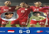 Indonesia vs Bulgaria Score: Rekap Lengkap Pertandingan yang Mengguncang Fans