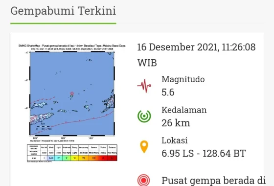 Info BMKG Terbaru: Update Cuaca, Gempa, dan Peringatan Bencana di Indonesia