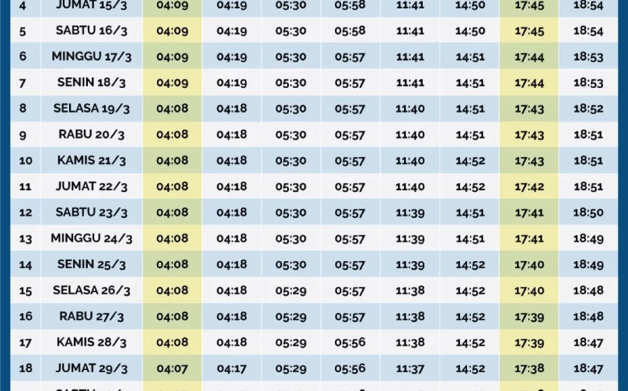 Jadwal Salat Terbaru 2024: Cara Praktis Cek Waktu Sholat Setiap Hari