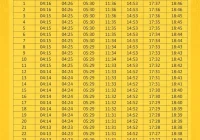 Jadwal Sholat Malang Terbaru 2026: Lengkap, Akurat, dan Mudah Diakses