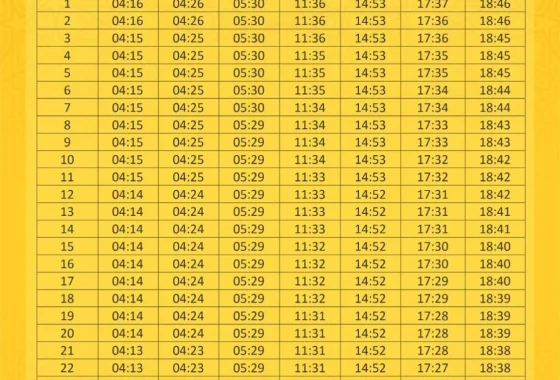 Jadwal Sholat Malang Terbaru 2026: Lengkap, Akurat, dan Mudah Diakses