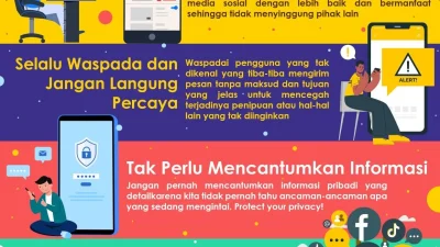 Ketika Viral Lebih Penting daripada Benar – Kompas.com: Mengupas Dampak Berita Sensasional