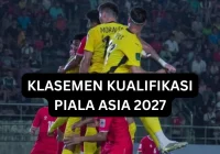 Klasemen Kualifikasi Piala Asia: Siapa Puncaki dan Bagaimana Perkembangannya?