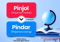 KPPU denda 97 startup pinjaman daring Rp 755 miliar, AdaKami terbesar [titlebase] – Apa Dampaknya bagi Fintech Indonesia