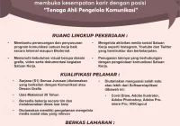 Lowongan Kerja Terbaru 2024: 10 Peluang Karir Menjanjikan di Seluruh Indonesia