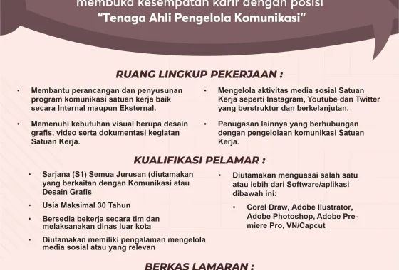 Lowongan Kerja Terbaru 2024: 10 Peluang Karir Menjanjikan di Seluruh Indonesia