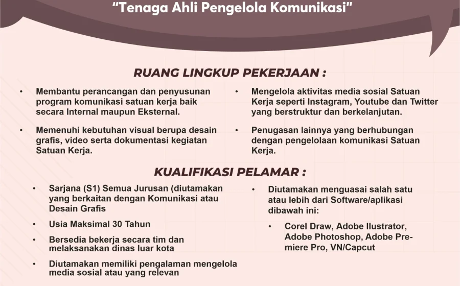 Lowongan Kerja Terbaru 2024: 10 Peluang Karir Menjanjikan di Seluruh Indonesia