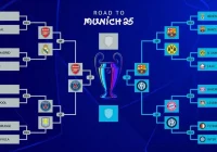 Mallorca vs Madrid Live: Saksikan Pertandingan Seru di Laga Pembuka Liga Champions