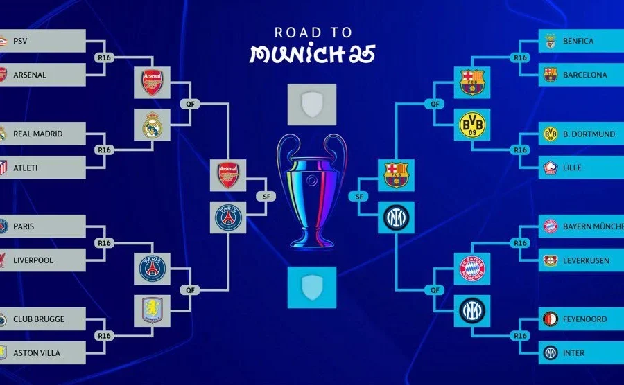 Mallorca vs Madrid Live: Saksikan Pertandingan Seru di Laga Pembuka Liga Champions