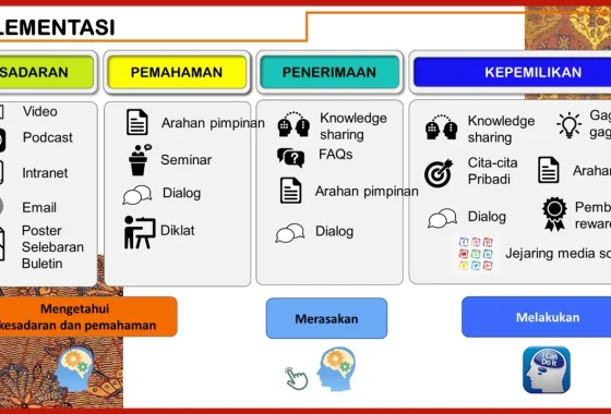Mengungkap Reformasi Besar pada Sistem ASN: Apa yang Harus Anda Ketahui