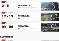 Moto2 Guncang Dunia Balap: Inovasi, Jadwal, dan Kejutan Musim Ini