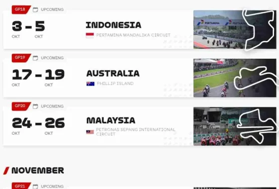 Moto2 Guncang Dunia Balap: Inovasi, Jadwal, dan Kejutan Musim Ini