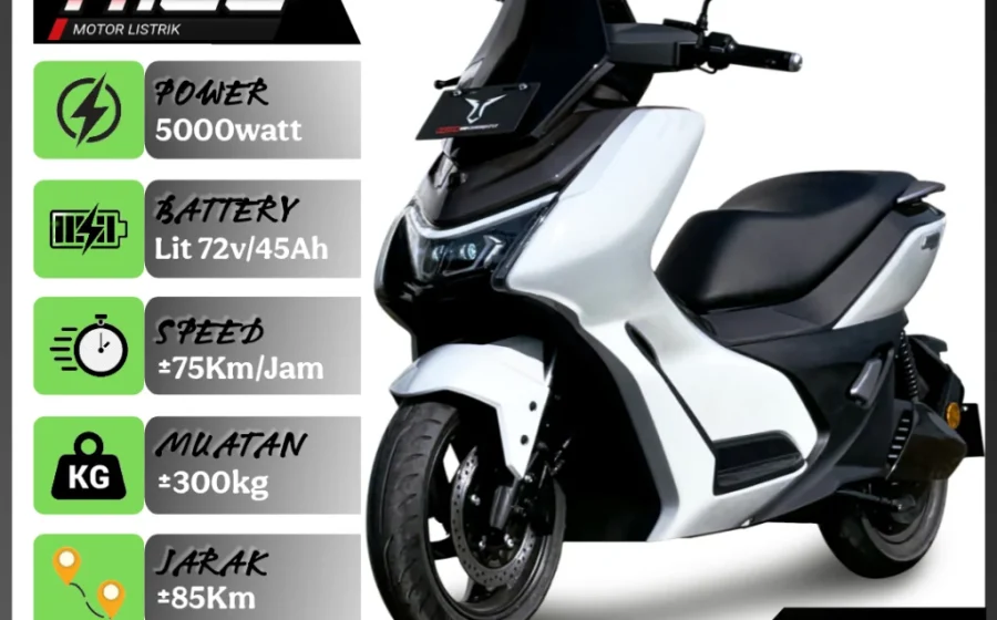 Motor listrik Uwinfly M110G Rp13 jutaan, fast charging dan performa 3000 watt [titlebase] – Harga Terjangkau, Fitur Canggih dan Review Lengkap