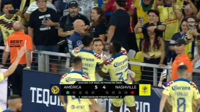 Nashville vs Club América: Pertarungan Epik yang Mengguncang Dunia Sepakbola