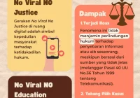 No Viral, No Justice – netralnews.com: Analisis Kasus Kontroversial dan Implikasinya